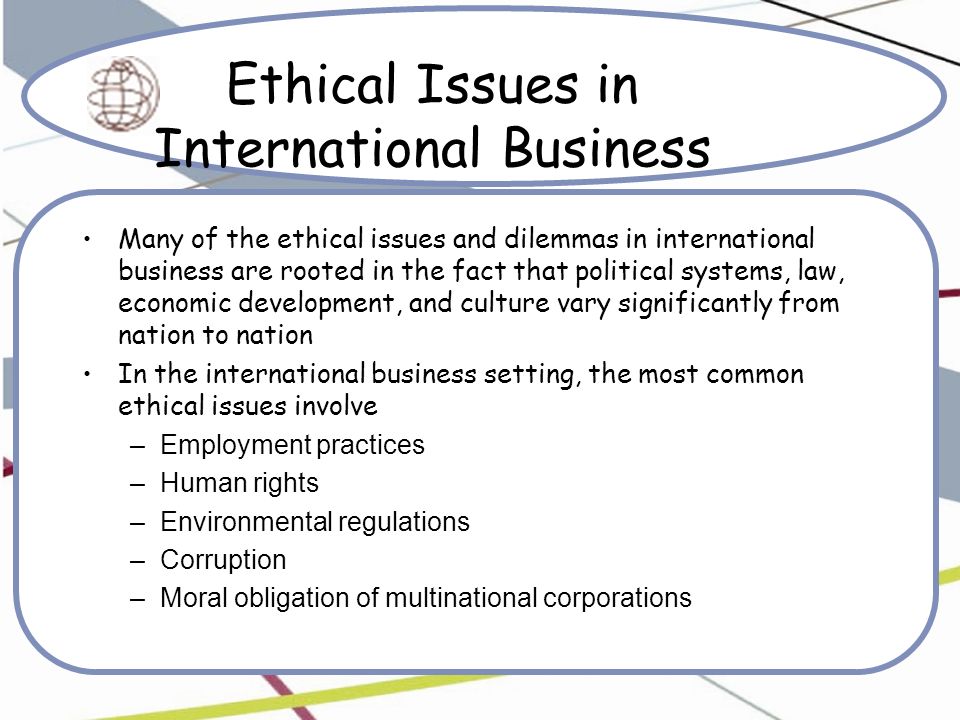 List of Ethical Issues in Business